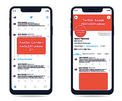 Twitter 2021 Görsel Boyutları Nelerdir?